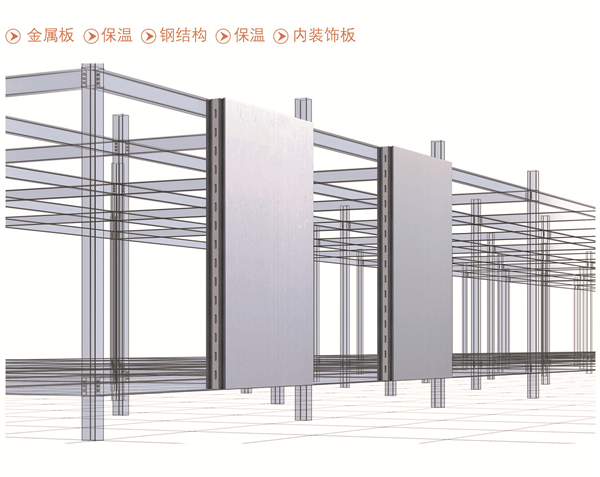 金(jīn)屬闆裝配式牆闆