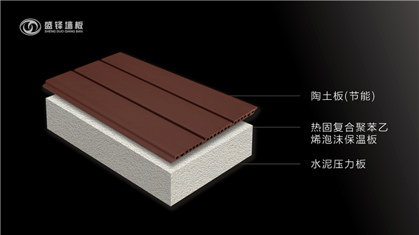 熱(rè)固複合聚苯乙烯效果